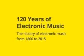 120 YEARS OF ELECTRONIC MUSIC – THE HISTORY OF ELECTRONIC MUSIC FROM 1800 TO 2015