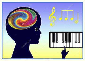 音乐治疗对于儿童创造能力的积极影响